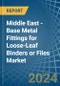 Middle East - Base Metal Fittings for Loose-Leaf Binders or Files - Market Analysis, forecast, Size, Trends and Insights - Product Thumbnail Image