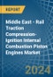 Middle East - Rail Traction Compression-Ignition Internal Combustion Piston Engines (Diesel or Semi-Diesel) - Market Analysis, Forecast, Size, Trends and Insights - Product Image