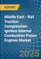 Middle East - Rail Traction Compression-Ignition Internal Combustion Piston Engines (Diesel or Semi-Diesel) - Market Analysis, Forecast, Size, Trends and Insights - Product Thumbnail Image