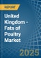 United Kingdom - Fats of Poultry - Market Analysis, Forecast, Size, Trends and Insights - Product Thumbnail Image