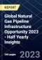 Global Natural Gas Pipeline Infrastructure Opportunity 2023 - Half Yearly Insights - Product Thumbnail Image