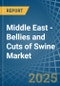 Middle East - Bellies and Cuts of Swine (Salted, in Brine, Dried or Smoked) - Market Analysis, Forecast, Size, Trends and insights - Product Thumbnail Image