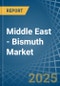 Middle East - Bismuth - Market Analysis, Forecast, Size, Trends and Insights - Product Thumbnail Image