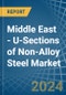 Middle East - U-Sections of Non-Alloy Steel - Market Analysis, Forecast, Size, Trends and Insights - Product Image
