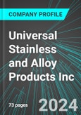 Universal Stainless and Alloy Products Inc (USAP:NAS): Analytics, Extensive Financial Metrics, and Benchmarks Against Averages and Top Companies Within its Industry- Product Image