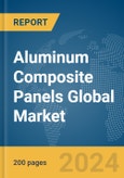 Aluminum Composite Panels Global Market Report 2024- Product Image