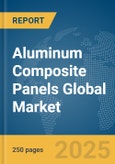 Aluminum Composite Panels Global Market Report 2025- Product Image