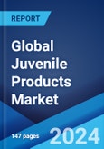 Global Juvenile Products Market Report by Product Type, Distribution Channel, Age Group, and Region 2024-2032- Product Image