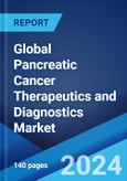 Global Pancreatic Cancer Therapeutics and Diagnostics Market Report by Type, Application, and Region 2024-2032- Product Image
