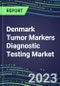 2023 Denmark Tumor Markers Diagnostic Testing Market Assessment - Oncogenes, Biomarkers, GFs, CSFs, Hormones, Stains, Lymphokines - 2022 Competitive Shares and Strategies - Product Thumbnail Image