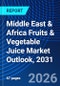 Middle East & Africa Fruits & Vegetable Juice Market Outlook, 2031 - Product Thumbnail Image