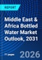 Middle East & Africa Bottled Water Market Outlook, 2031 - Product Thumbnail Image