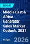Middle East & Africa Generator Sales Market Outlook, 2031 - Product Thumbnail Image