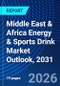 Middle East & Africa Energy & Sports Drink Market Outlook, 2031 - Product Thumbnail Image