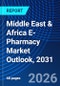 Middle East & Africa E-Pharmacy Market Outlook, 2031 - Product Thumbnail Image