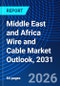 Middle East and Africa Wire and Cable Market Outlook, 2031 - Product Thumbnail Image