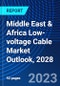 Middle East & Africa Low-voltage Cable Market Outlook, 2028 - Product Thumbnail Image