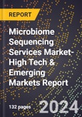2024 Global Forecast for Microbiome Sequencing Services Market (2025-2030 Outlook)-High Tech & Emerging Markets Report- Product Image