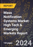 2024 Global Forecast for Mass Notification Systems Market (2025-2030 Outlook)-High Tech & Emerging Markets Report- Product Image