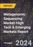 2024 Global Forecast for Metagenomic Sequencing Market (2025-2030 Outlook)-High Tech & Emerging Markets Report- Product Image