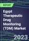 2023 Egypt Therapeutic Drug Monitoring (TDM) Market Assessment for 28 Assays - 2022 Supplier Shares and 2022-2027 Segment Forecasts by Test, Competitive Intelligence, Emerging Technologies, Instrumentation and Opportunities for Suppliers - Product Thumbnail Image