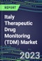 2023 Italy Therapeutic Drug Monitoring (TDM) Market Assessment for 28 Assays - 2022 Supplier Shares and 2022-2027 Segment Forecasts by Test, Competitive Intelligence, Emerging Technologies, Instrumentation and Opportunities for Suppliers - Product Image