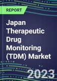2023 Japan Therapeutic Drug Monitoring (TDM) Market Assessment for 28 Assays - 2022 Supplier Shares and 2022-2027 Segment Forecasts by Test, Competitive Intelligence, Emerging Technologies, Instrumentation and Opportunities for Suppliers- Product Image