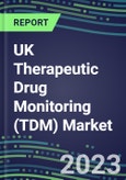 2023 UK Therapeutic Drug Monitoring (TDM) Market Assessment for 28 Assays - 2022 Supplier Shares and 2022-2027 Segment Forecasts by Test, Competitive Intelligence, Emerging Technologies, Instrumentation and Opportunities for Suppliers- Product Image