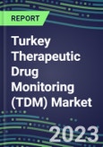 2023 Turkey Therapeutic Drug Monitoring (TDM) Market Assessment for 28 Assays - 2022 Supplier Shares and 2022-2027 Segment Forecasts by Test, Competitive Intelligence, Emerging Technologies, Instrumentation and Opportunities for Suppliers- Product Image