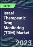 2023 Israel Therapeutic Drug Monitoring (TDM) Market Assessment for 28 Assays - 2022 Supplier Shares and 2022-2027 Segment Forecasts by Test, Competitive Intelligence, Emerging Technologies, Instrumentation and Opportunities for Suppliers- Product Image