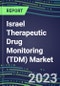 2023 Israel Therapeutic Drug Monitoring (TDM) Market Assessment for 28 Assays - 2022 Supplier Shares and 2022-2027 Segment Forecasts by Test, Competitive Intelligence, Emerging Technologies, Instrumentation and Opportunities for Suppliers - Product Thumbnail Image
