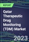 2023 Qatar Therapeutic Drug Monitoring (TDM) Market Assessment for 28 Assays - 2022 Supplier Shares and 2022-2027 Segment Forecasts by Test, Competitive Intelligence, Emerging Technologies, Instrumentation and Opportunities for Suppliers - Product Thumbnail Image
