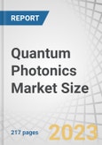 Quantum Photonics Market Size by Offering (Systems, and Services), Application (Quantum Communications, Quantum Computing, and Quantum Sensing & Metrology), Vertical (Banking & Finance, Agriculture & Environment) and Region - Global Forecast to 2030- Product Image