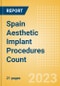 Spain Aesthetic Implant Procedures Count by Segments (Breast Implant Procedures, Facial Implant Procedures and Penile Implant Procedures) and Forecast to 2030 - Product Image