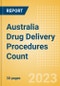 Australia Drug Delivery Procedures Count by Segments (Procedures Using Central Venous Catheters and Procedures Using Implantable Ports) and Forecast to 2030 - Product Image