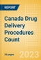 Canada Drug Delivery Procedures Count by Segments (Procedures Using Central Venous Catheters and Procedures Using Implantable Ports) and Forecast to 2030 - Product Thumbnail Image