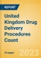 United Kingdom (UK) Drug Delivery Procedures Count by Segments (Procedures Using Central Venous Catheters and Procedures Using Implantable Ports) and Forecast to 2030 - Product Thumbnail Image