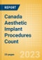 Canada Aesthetic Implant Procedures Count by Segments (Breast Implant Procedures, Facial Implant Procedures and Penile Implant Procedures) and Forecast to 2030 - Product Thumbnail Image
