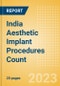 India Aesthetic Implant Procedures Count by Segments (Breast Implant Procedures, Facial Implant Procedures and Penile Implant Procedures) and Forecast to 2030 - Product Thumbnail Image