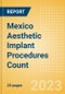 Mexico Aesthetic Implant Procedures Count by Segments (Breast Implant Procedures, Facial Implant Procedures and Penile Implant Procedures) and Forecast to 2030 - Product Thumbnail Image
