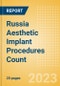 Russia Aesthetic Implant Procedures Count by Segments (Breast Implant Procedures, Facial Implant Procedures and Penile Implant Procedures) and Forecast to 2030 - Product Thumbnail Image