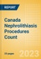 Canada Nephrolithiasis Procedures Count by Segments (Nephrolithiasis Procedures Using Uretoscopy, Percutaneous Nephrolithotomy Procedures and Shock Wave Lithotripsy Procedures) and Forecast to 2030 - Product Thumbnail Image