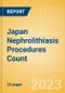 Japan Nephrolithiasis Procedures Count by Segments (Nephrolithiasis Procedures Using Uretoscopy, Percutaneous Nephrolithotomy Procedures and Shock Wave Lithotripsy Procedures) and Forecast to 2030 - Product Thumbnail Image