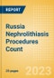 Russia Nephrolithiasis Procedures Count by Segments (Nephrolithiasis Procedures Using Uretoscopy, Percutaneous Nephrolithotomy Procedures and Shock Wave Lithotripsy Procedures) and Forecast to 2030 - Product Thumbnail Image