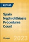 Spain Nephrolithiasis Procedures Count by Segments (Nephrolithiasis Procedures Using Uretoscopy, Percutaneous Nephrolithotomy Procedures and Shock Wave Lithotripsy Procedures) and Forecast to 2030 - Product Image