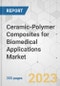 Ceramic-Polymer Composites for Biomedical Applications Market - Global Industry Analysis, Size, Share, Growth, Trends, and Forecast, 2023-2031 - Product Image