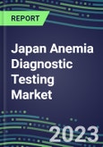 2023 Japan Anemia Diagnostic Testing Market Assessment - 2022 Supplier Shares and 2022-2027 Segment Forecasts by Test, Competitive Intelligence, Emerging Technologies, Instrumentation, Opportunities- Product Image