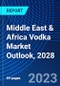 Middle East & Africa Vodka Market Outlook, 2028 - Product Thumbnail Image