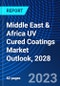 Middle East & Africa UV Cured Coatings Market Outlook, 2028 - Product Thumbnail Image
