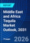 Middle East and Africa Tequila Market Outlook, 2031 - Product Thumbnail Image
